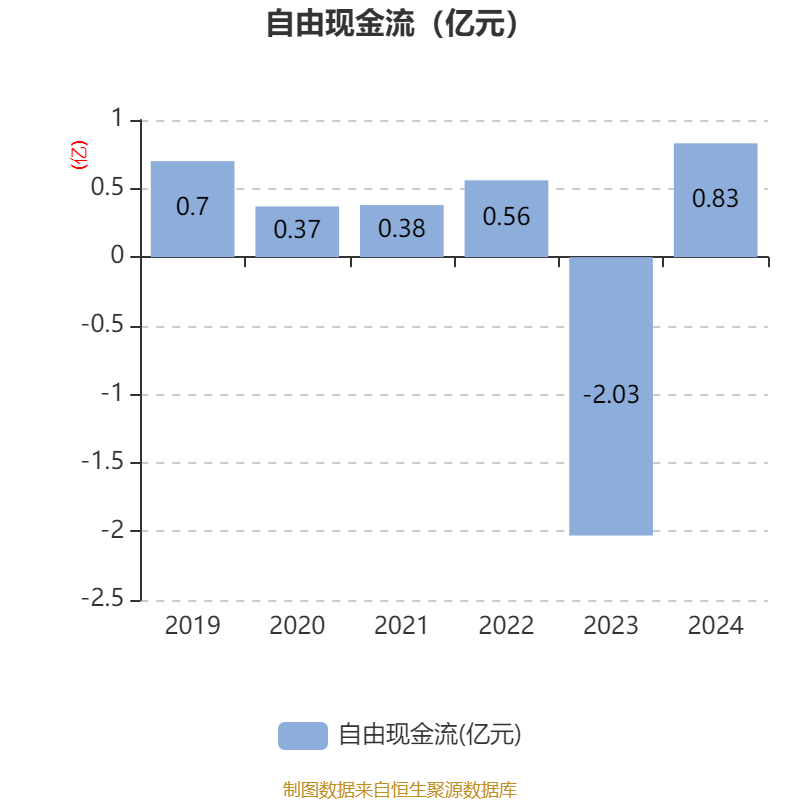 浩辰软件大宗交易成交10.00万股 成交额471.20万元