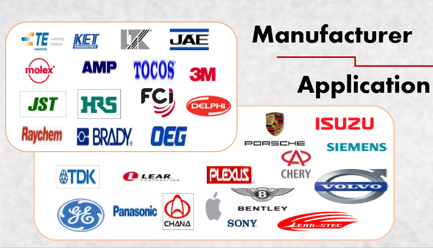 华阳集团：公司精密压铸业务为泰科、莫仕等客户提供光通讯模块零部件
