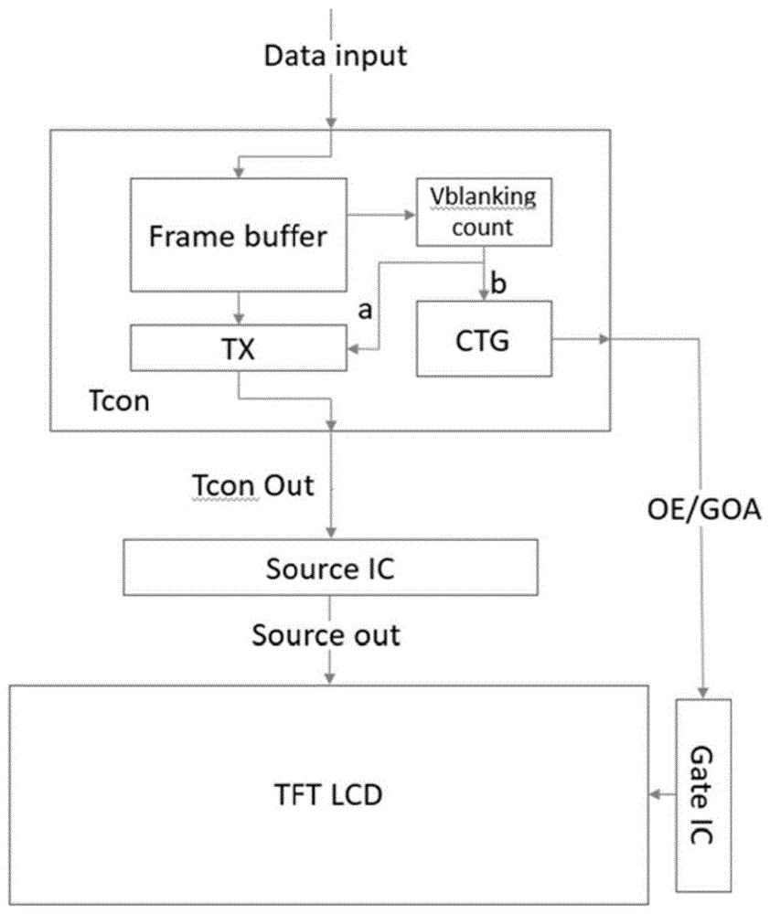 京东方A获得发明专利授权:“区域人数统计方法、计算机设备、计算机可读存储介质”