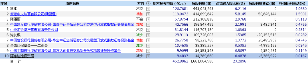 公募国际化持续推进！易方达基金澳门设立公司获备案通过，多家公募积极布局境外市场