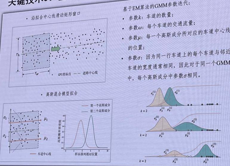长安汽车获得发明专利授权:“基于众包轨迹获取车道线拓扑的方法及装置、设备、介质”