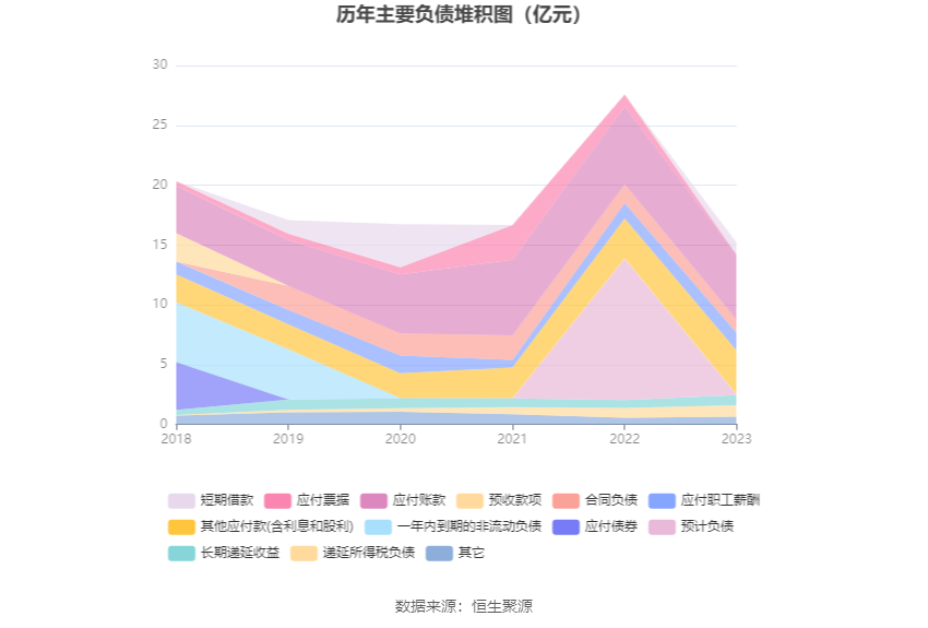 天士力：上半年净利润同比增长16.97% 拟10派2.1元