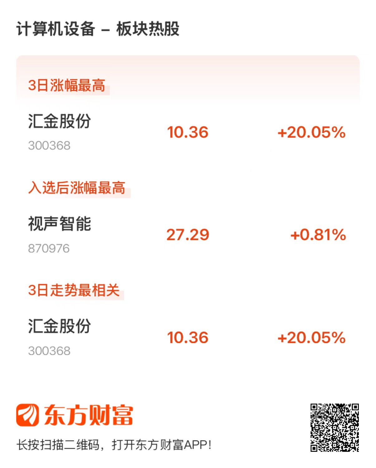 银河证券：市场成交活跃状态下，有望围绕AI产业链、反内卷、非银金融等板块轮动
