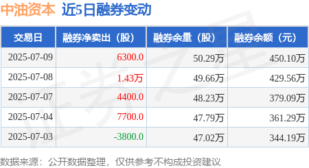 券商评级一周速览：188只个股获券商关注，纵横股份目标涨幅达50.29%