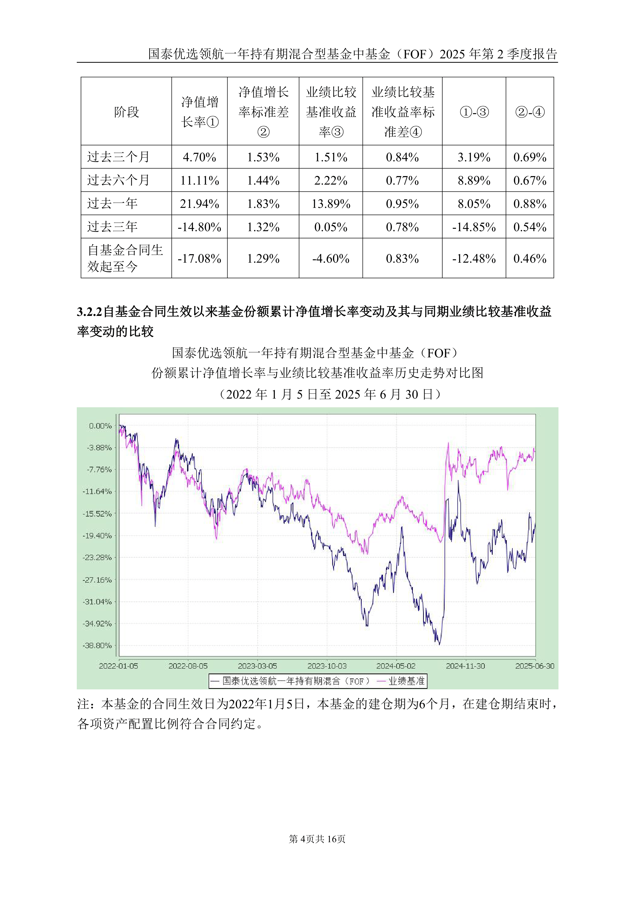 罗文波再掌农银汇理金穗优选FOF!管理农银安瑞FOF四年亏超20%