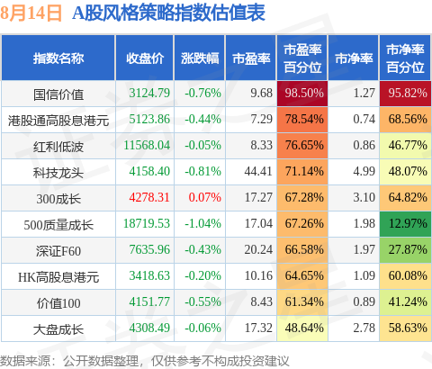 8月18日证券之星午间消息汇总：事关并购重组！29家A股公司公告