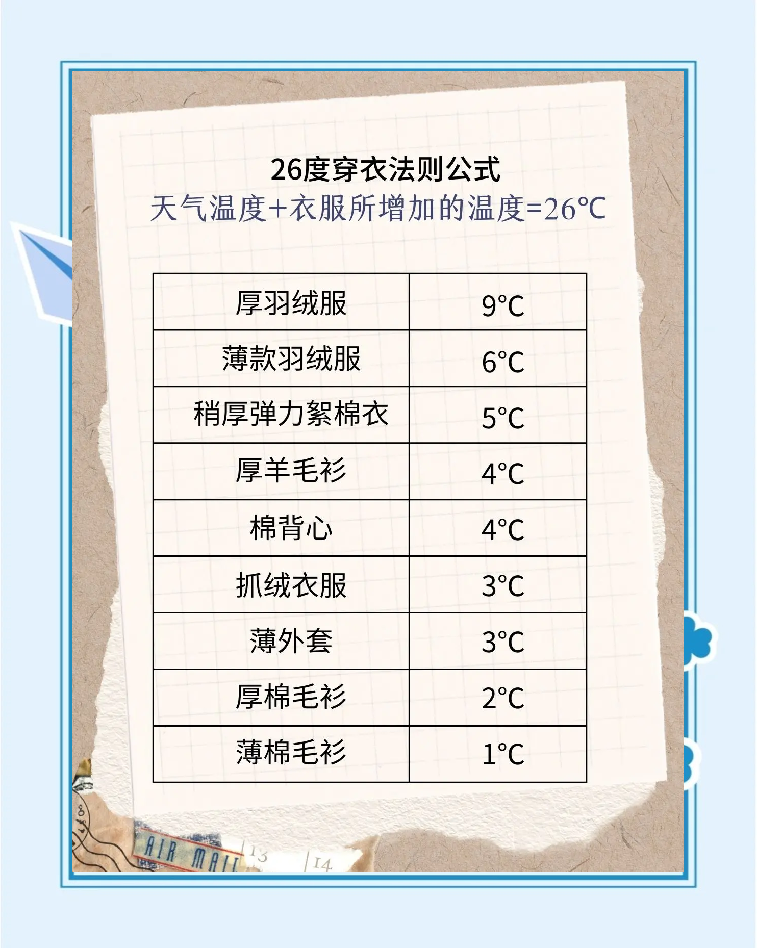 产业一线|保暖服很常见,降温服听说过吗?“订单排到三年后”