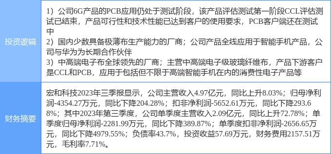8月20日亚普股份涨停：汽车零部件，国六排放标准，华为汽车概念热股