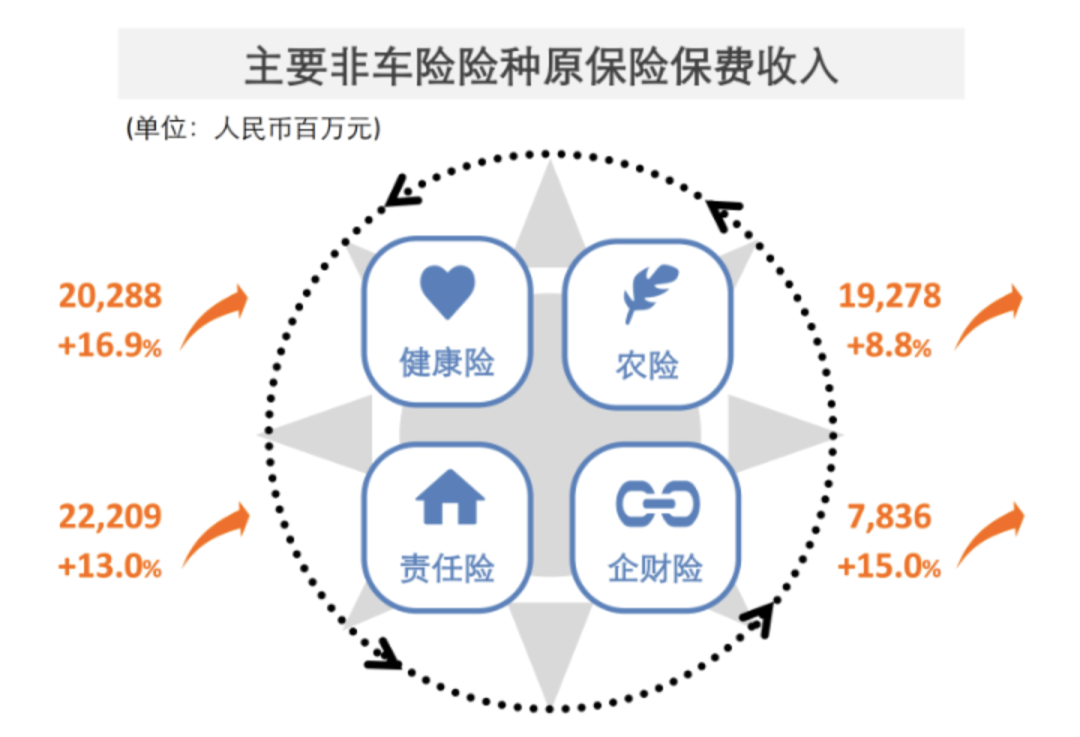 人保车险,拥有“如意行”驾乘险，出行更顺畅！_制冷压缩机行业现状与发展趋势分析2025