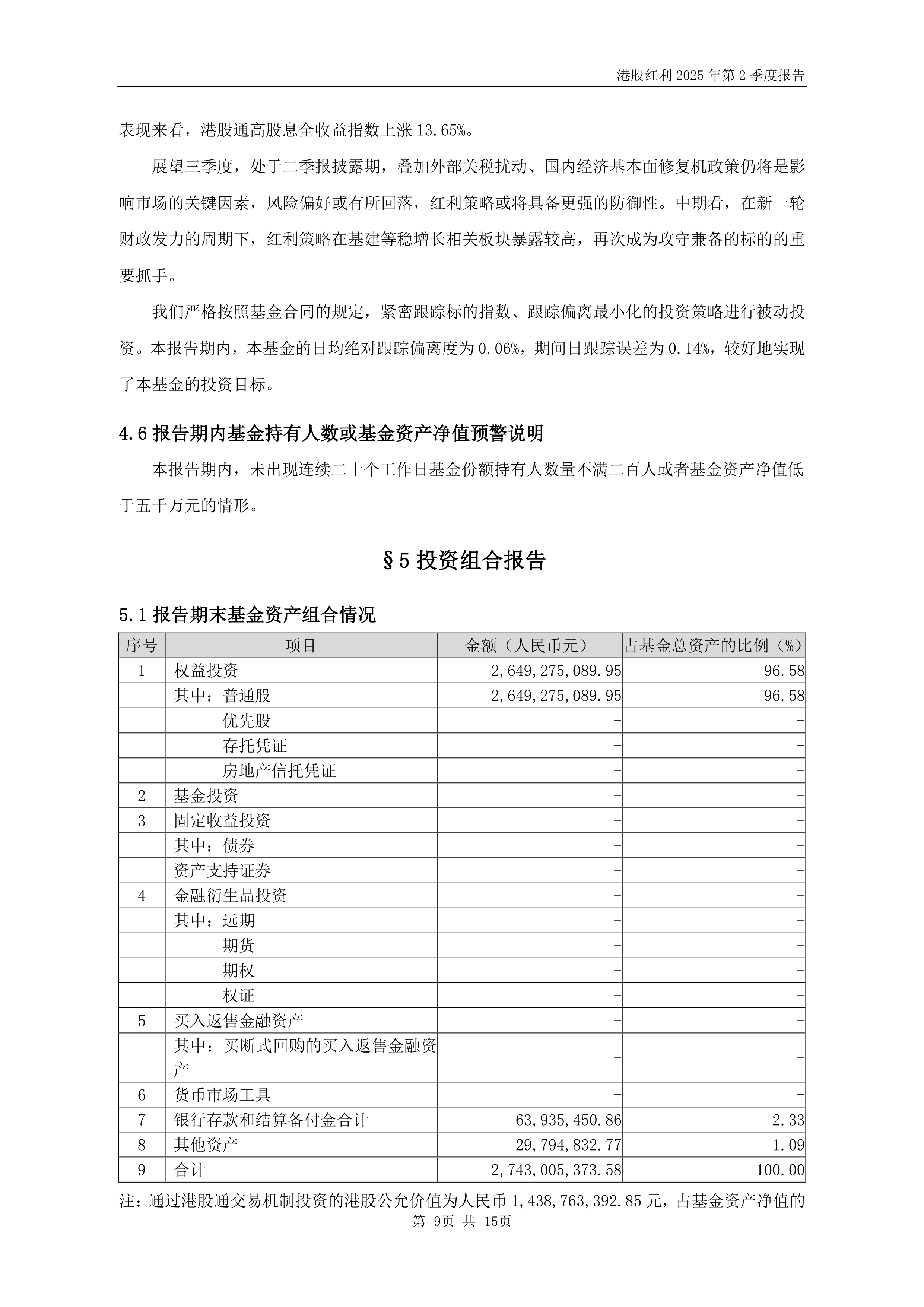 东方红中证港股通高股息投资指数成立 规模23亿元