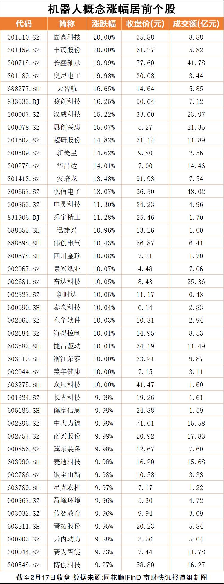 8月20日泰豪科技涨停：碳纤维，高校系，航天概念热股
