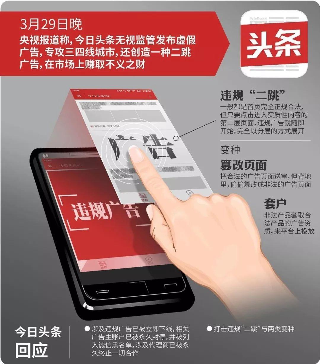 哈尔滨蜜雪儿化妆品有限公司等3企业被责令暂停生产