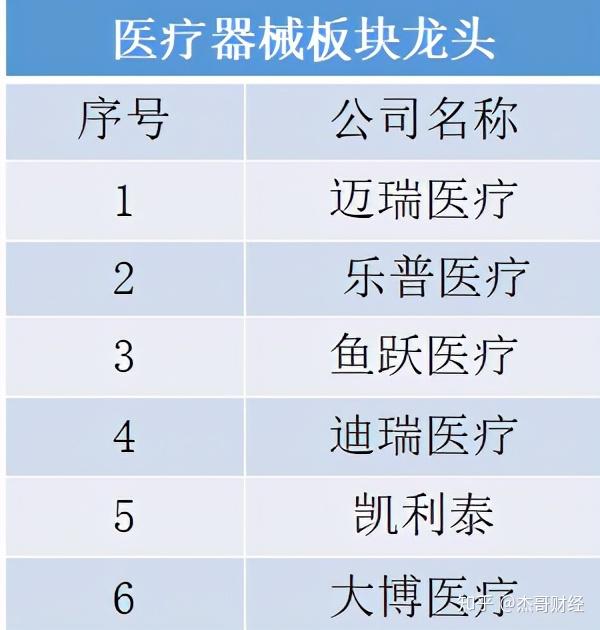 钨元素价格飙升！五大概念股盘点（名单）