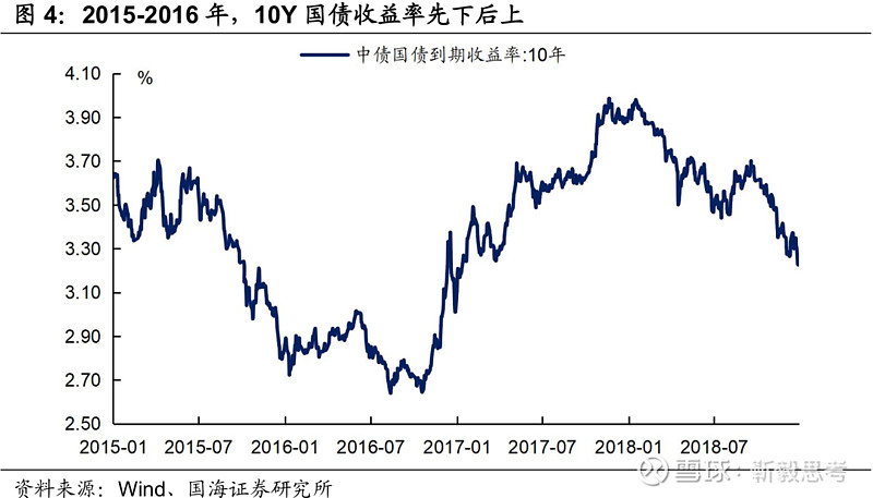 债市日报:8月21日