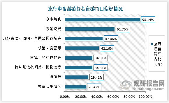 （经济观察）中国暑期旅游新趋势：“主题奔赴”带动消费热潮