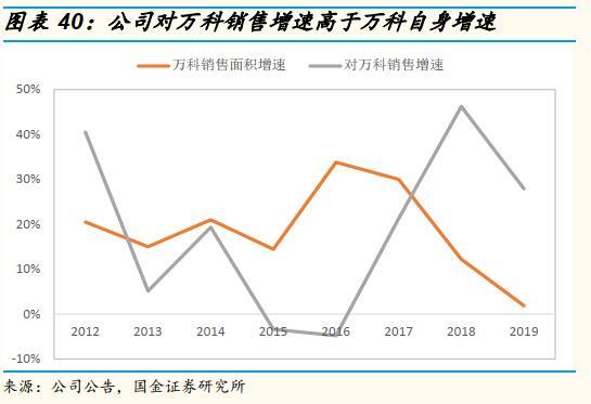 东方雨虹获得实用新型专利授权:“一种可回收利用的沥青运输储存装置”