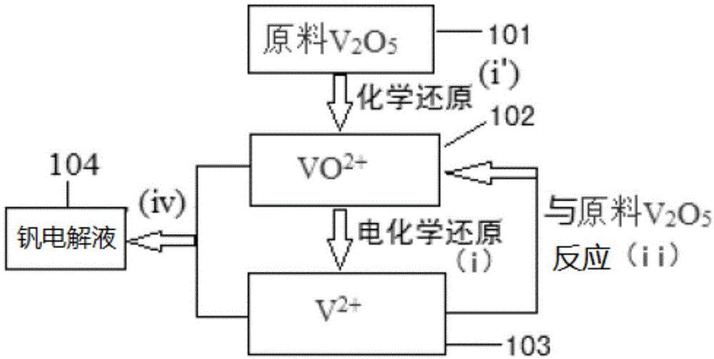 长阳科技获得发明专利授权：“一种固态电解质复合隔膜及其制备方法”