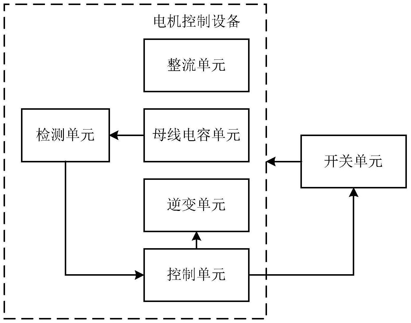 格力电器获得发明专利授权:“机器人附加设备报警事件自动识别方法、装置及机器人”