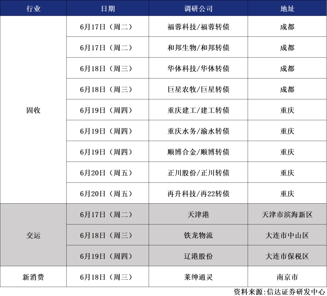 迈普医学(301033)2025年中报简析:营收净利润同比双双增长,盈利能力上升