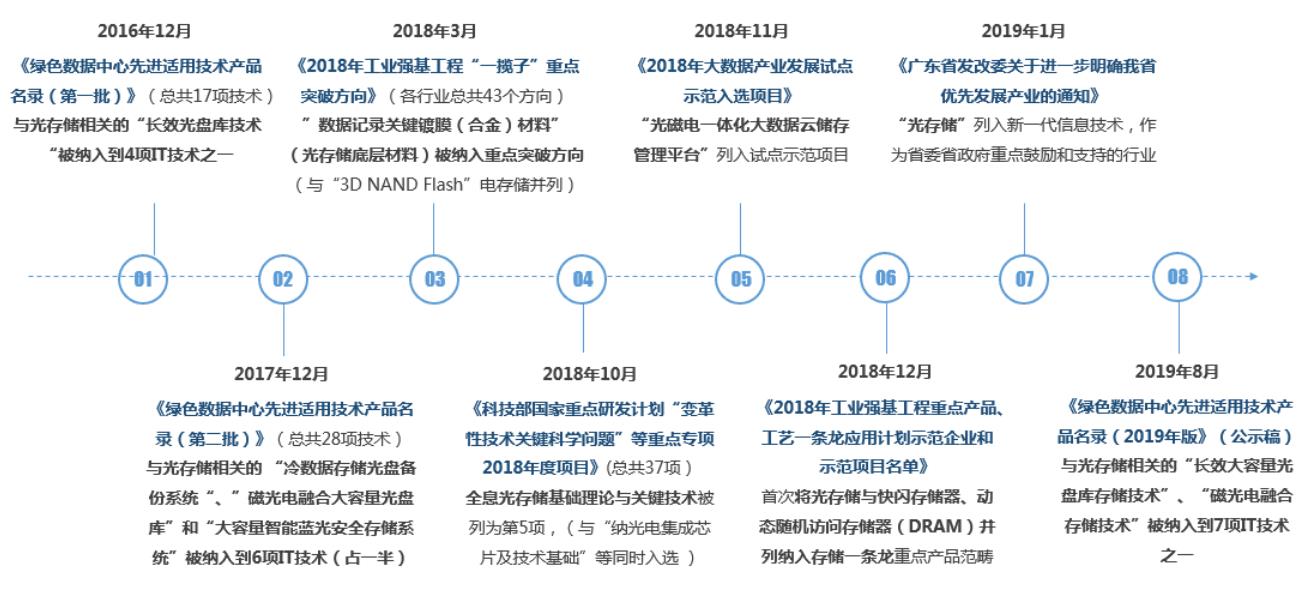 密封科技(301020)2025年中报简析:营收净利润同比双双增长,公司应收账款体量较大