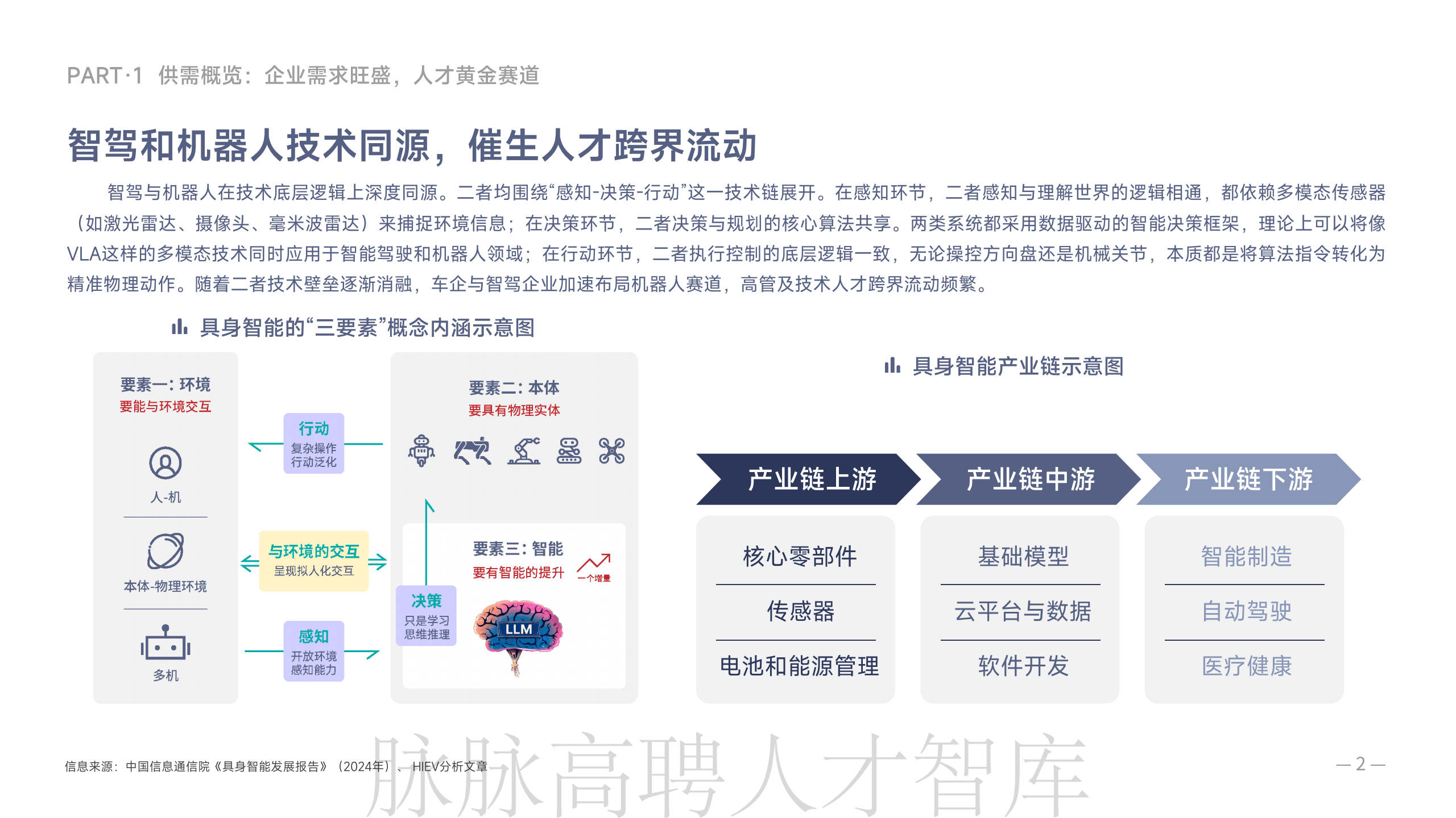 智能机器人行业现状与发展趋势分析2025_人保车险,拥有“如意行”驾乘险，出行更顺畅！