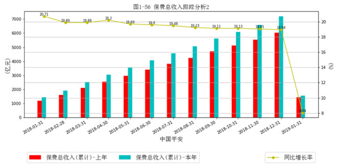 2025智慧养殖产业：不再是‘谁家的猪多’，而是‘谁家的数据厚’_保险有温度,人保服务