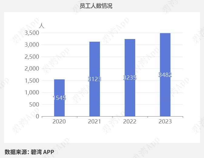 冠豪高新（600433）2025年中报简析：净利润同比下降168.35%，公司应收账款体量较大
