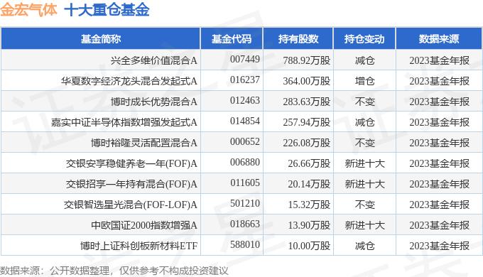 宁波韵升（600366）2025年中报简析：营收净利润同比双双增长，盈利能力上升