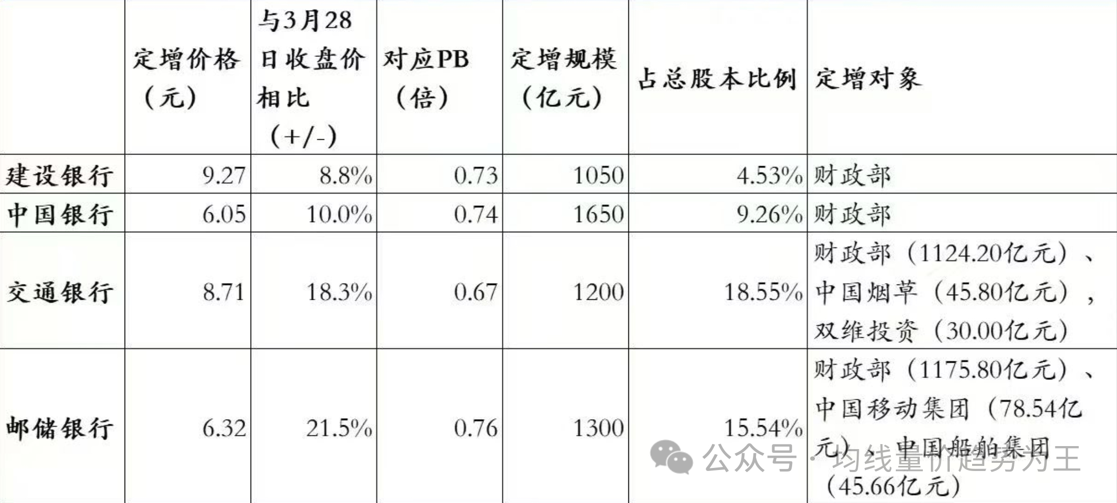 中信重工(601608)2025年中报简析:营收净利润同比双双增长,公司应收账款体量较大