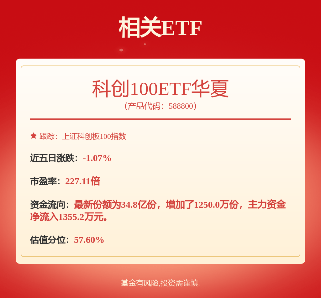 162只个股连续5日或5日以上获融资净买入