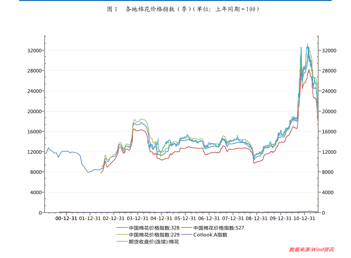 A股分红派息转增一览：8股今日股权登记