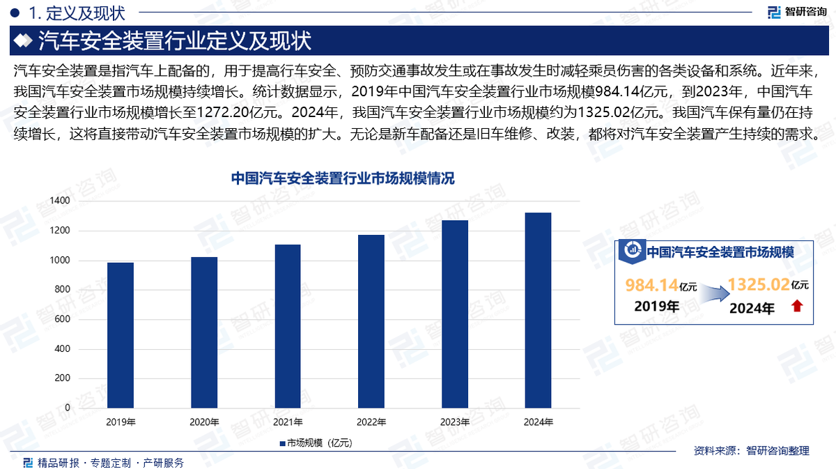 特种养殖行业现状与发展趋势分析2025_人保服务 ,人保财险政银保 