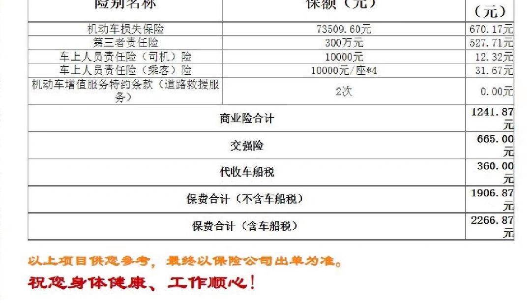 人保车险   品牌优势——快速了解燃油汽车车险,拥有“如意行”驾乘险，出行更顺畅！_2025年网约车市场竞争现状分析：市场再现新动向，网约车平台集体下调抽成比例