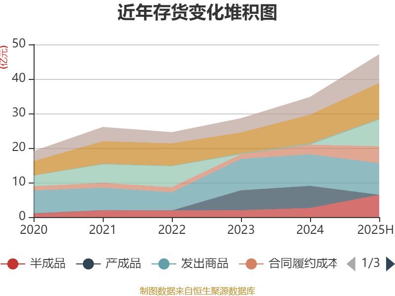 天德钰上半年净利润达1.52亿元 同比大增超50%