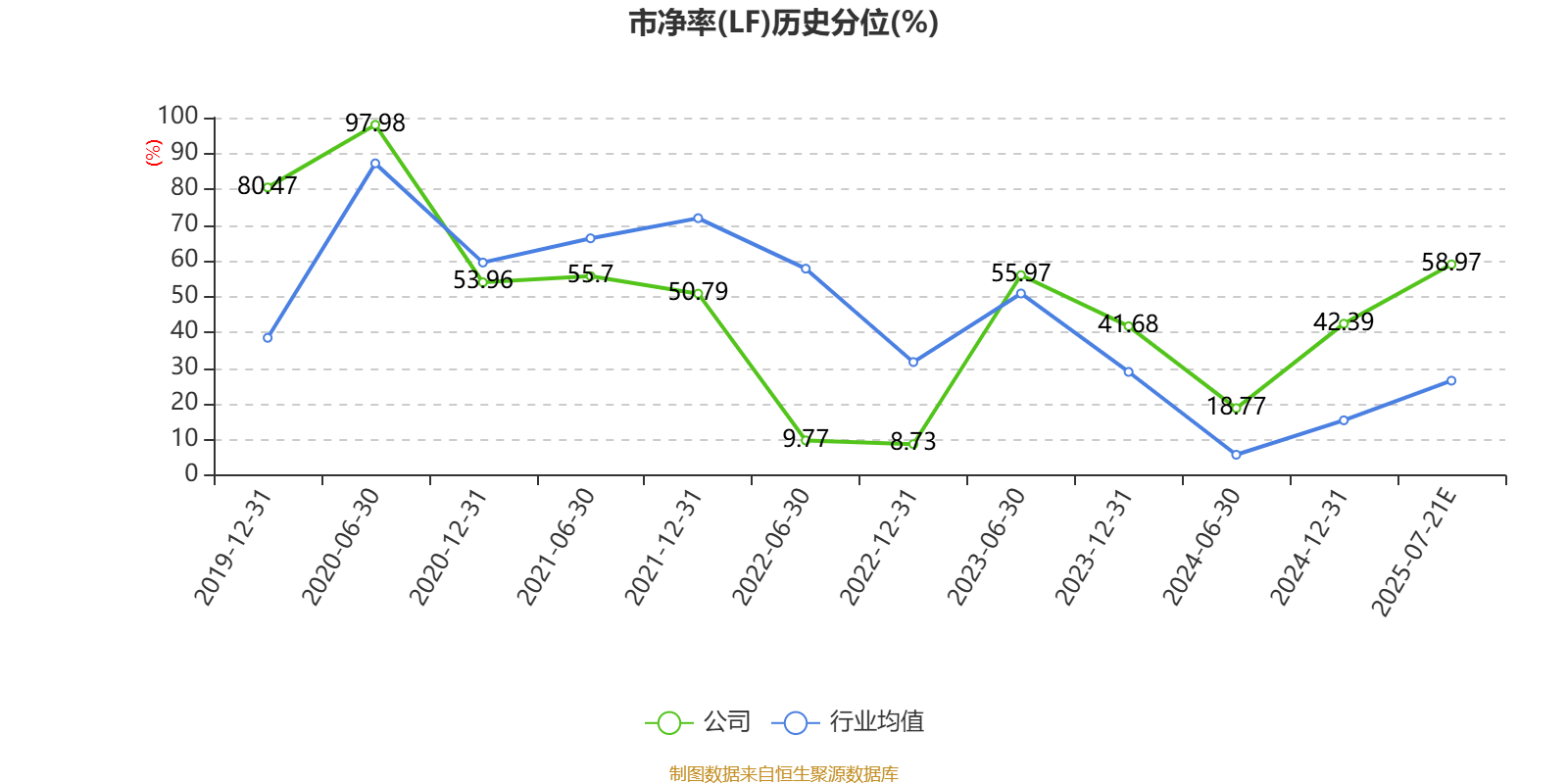 晶升股份筹划购买为准智能控股权;阳光电源上半年归母净利润同比增长55.97%|晚间公告精选