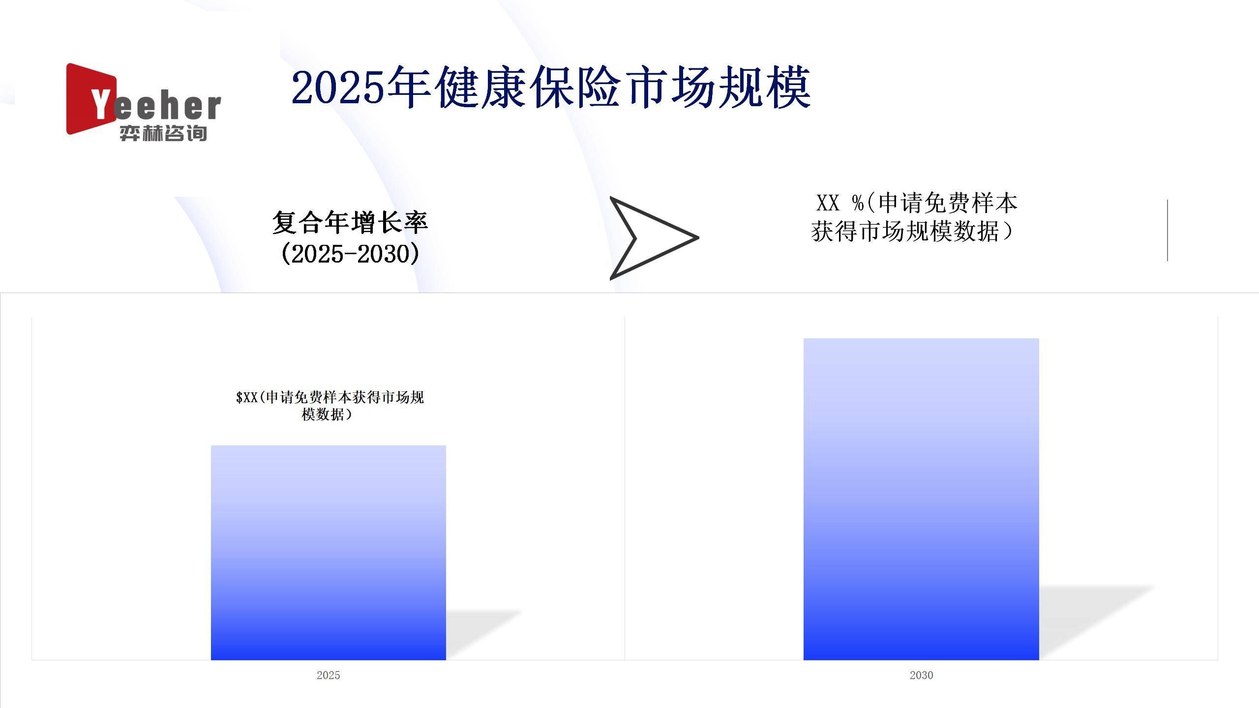 人保伴您前行,人保财险 _2025年中国家具设计行业全景调研及投资战略研究咨询