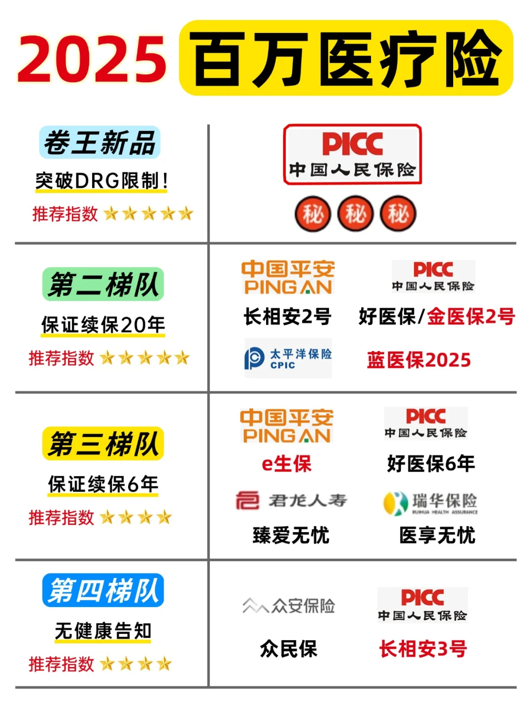 人保服务 ,人保车险   品牌优势——快速了解燃油汽车车险_2025-2030：LNG行业引领中国重卡、船舶市场奔赴低碳化竞争新赛道