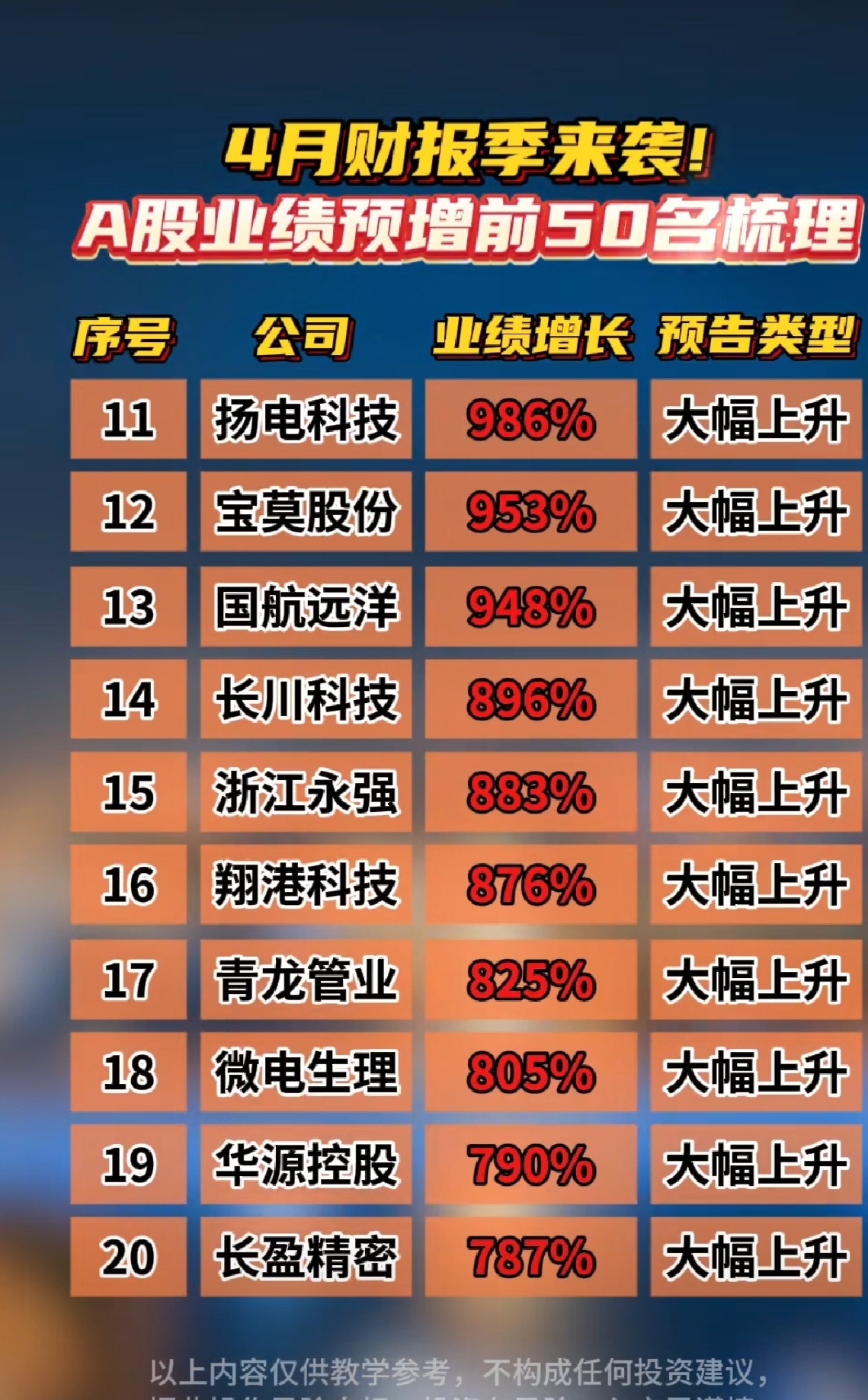 A股上市险企首份半年报亮相