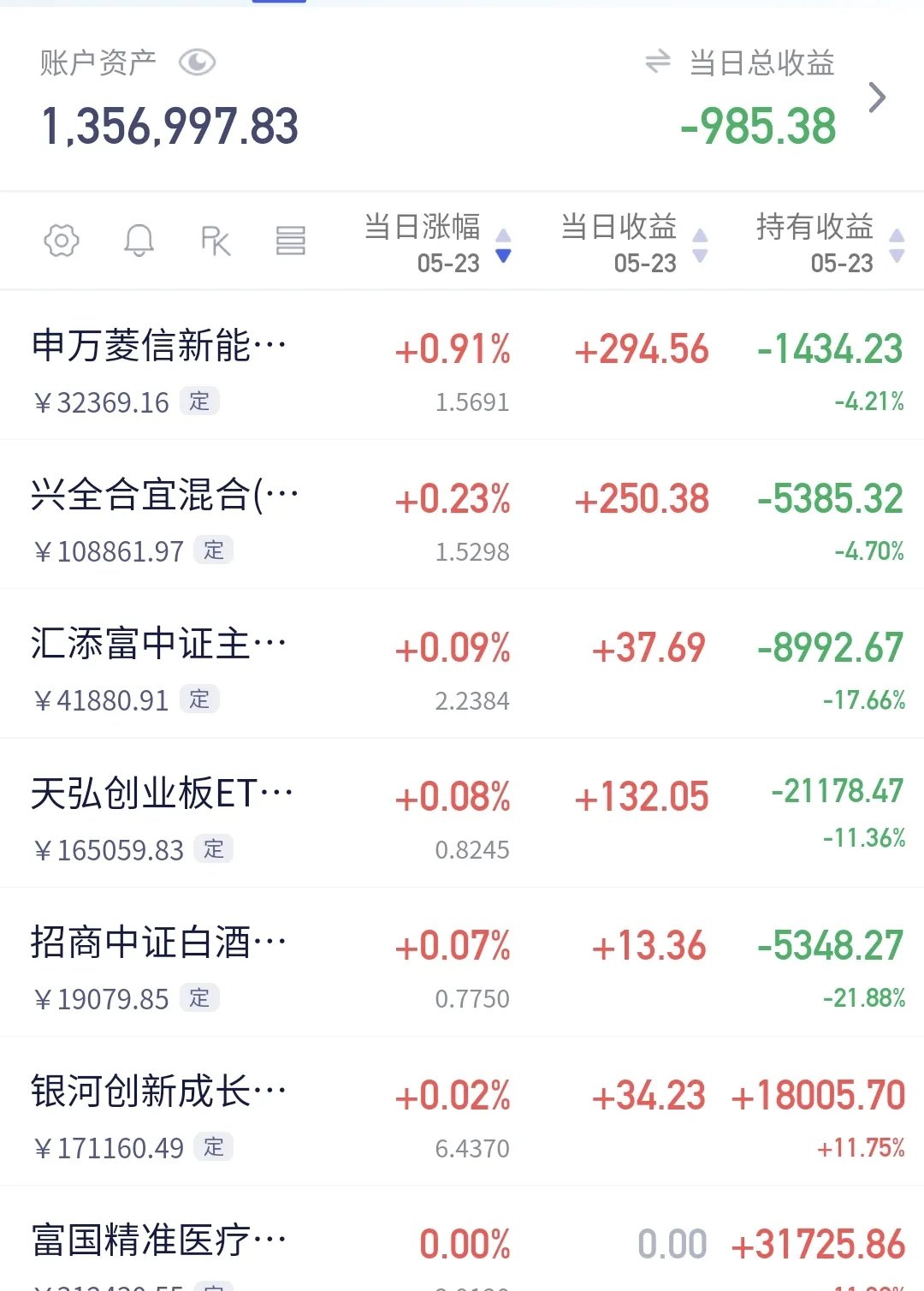 东兴证券:上半年归母净利润同比增长42.12%,拟派发现金红利2.46亿元