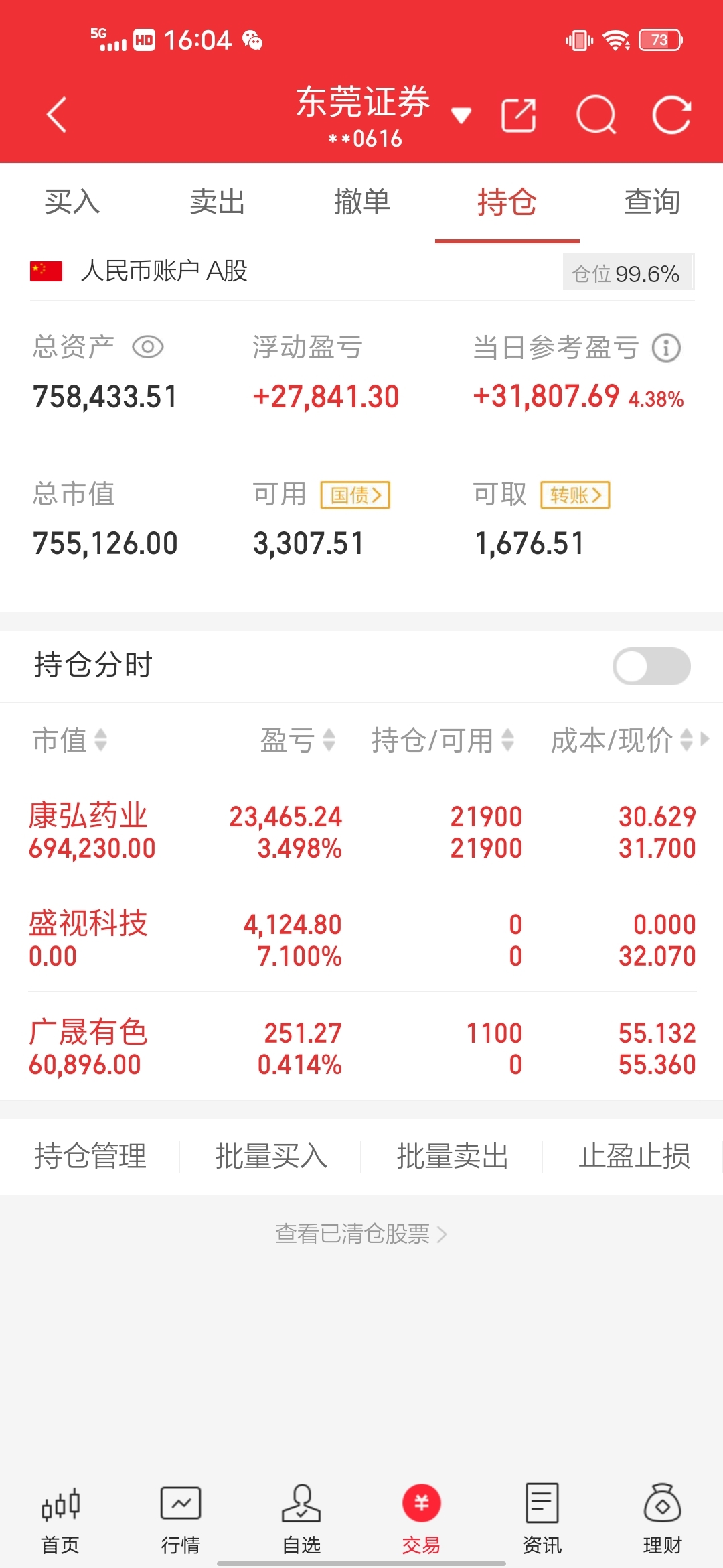 盛视科技（002990）2025年中报简析：净利润同比下降72.29%，公司应收账款体量较大