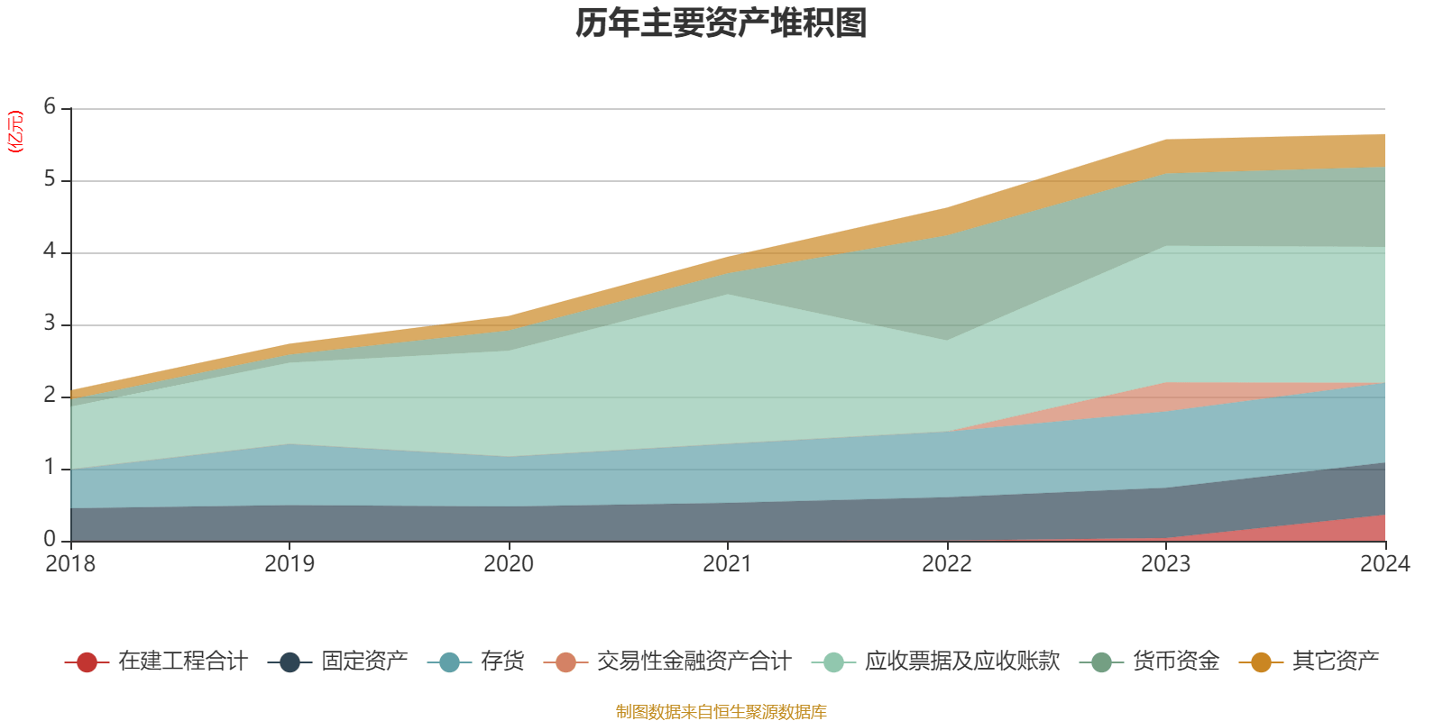 绿盟科技：2025年半年度净利润约-1.71亿元