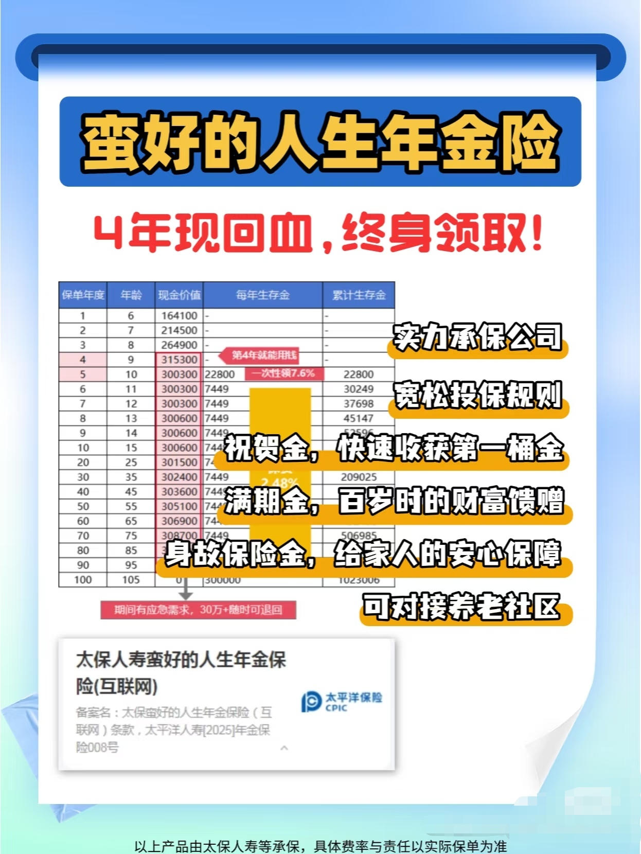 人保伴您前行,人保财险 _“消费降级”时代，杭州购物中心行业凭什么逆势增长?