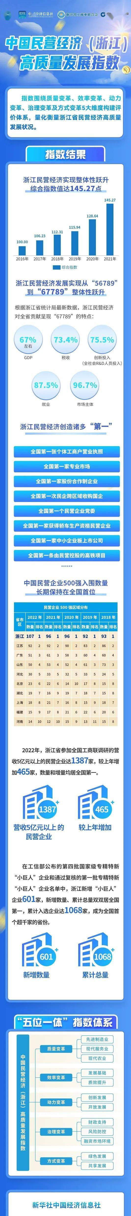 人保财险 ,人保有温度_2025-2030年浙江省医疗机构高质量发展与数字化转型战略研究报告