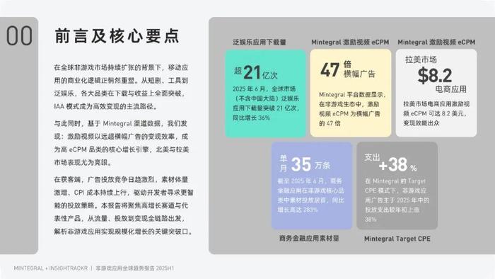 女性向游戏行业现状与发展趋势分析2025_人保车险   品牌优势——快速了解燃油汽车车险,人保车险