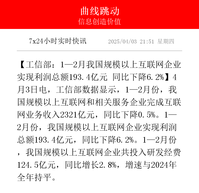 中国通号：上半年净利润16.21亿元，同比增长1.34%