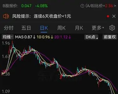 连亏四年 南新制药豪赌重组