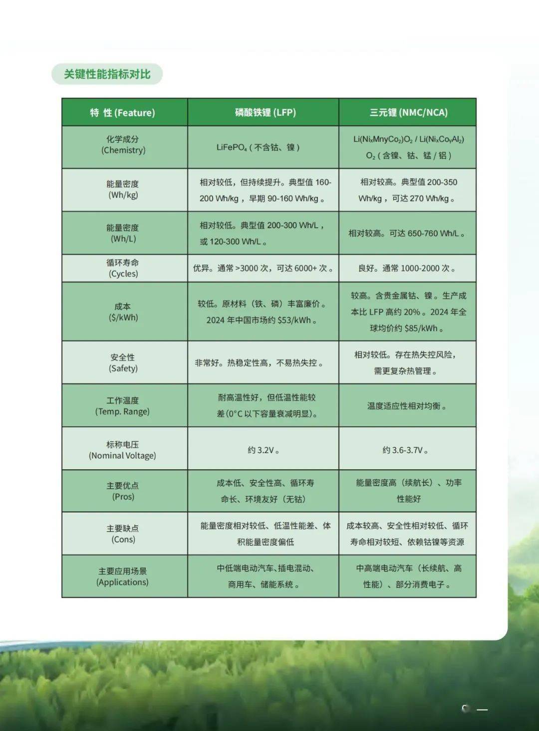 保险有温度,人保车险_2025-2030年上海市集成电路产业自主创新与竞争力提升战略研究报告