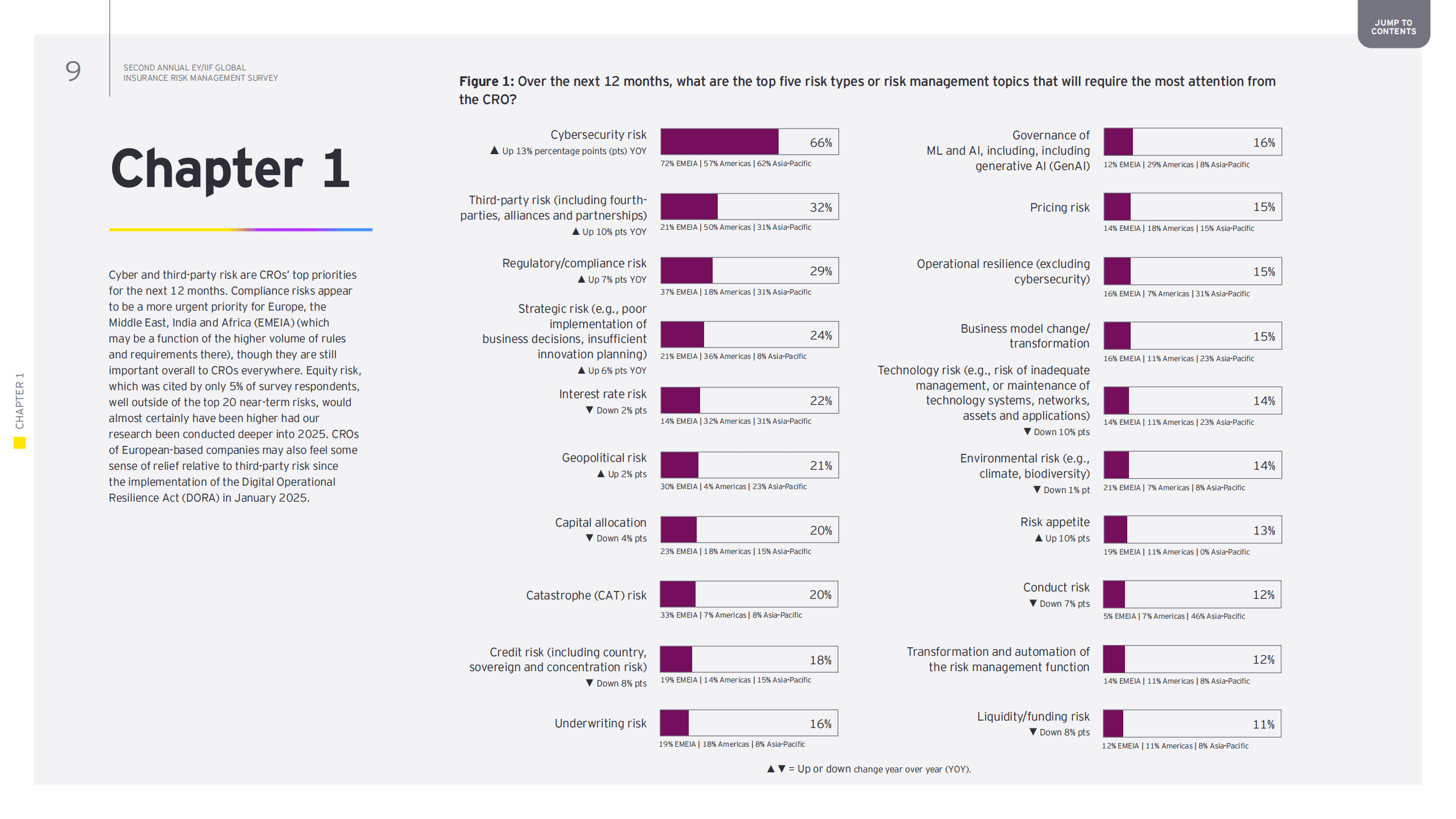 元器件行业现状与发展趋势分析2025_保险有温度,人保伴您前行