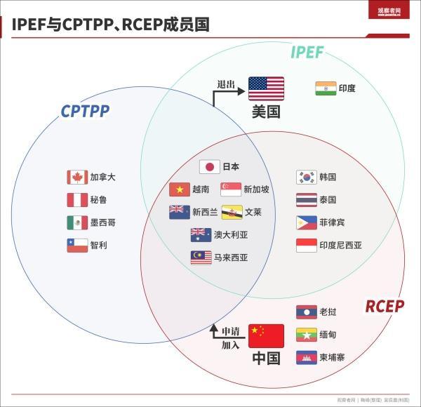 天合光能：上半年适度降低对美国市场销售，印尼“双反”调查结果有待观察