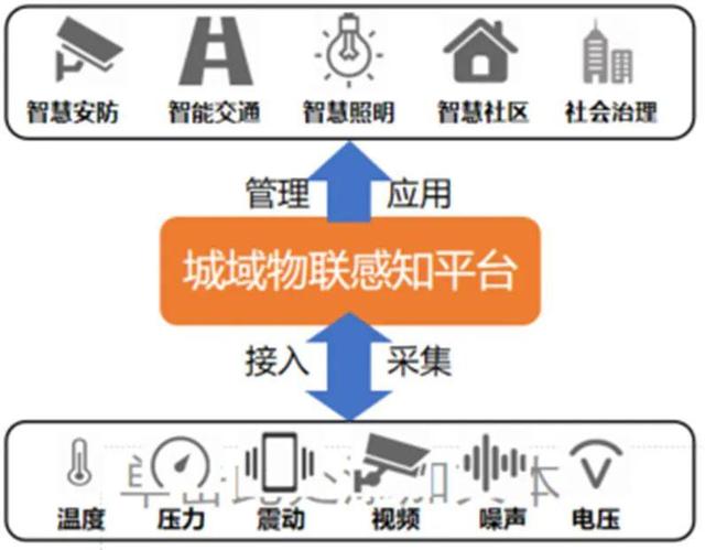安邦护卫上半年净利增6.99% 全域安防矩阵取得阶段性成果